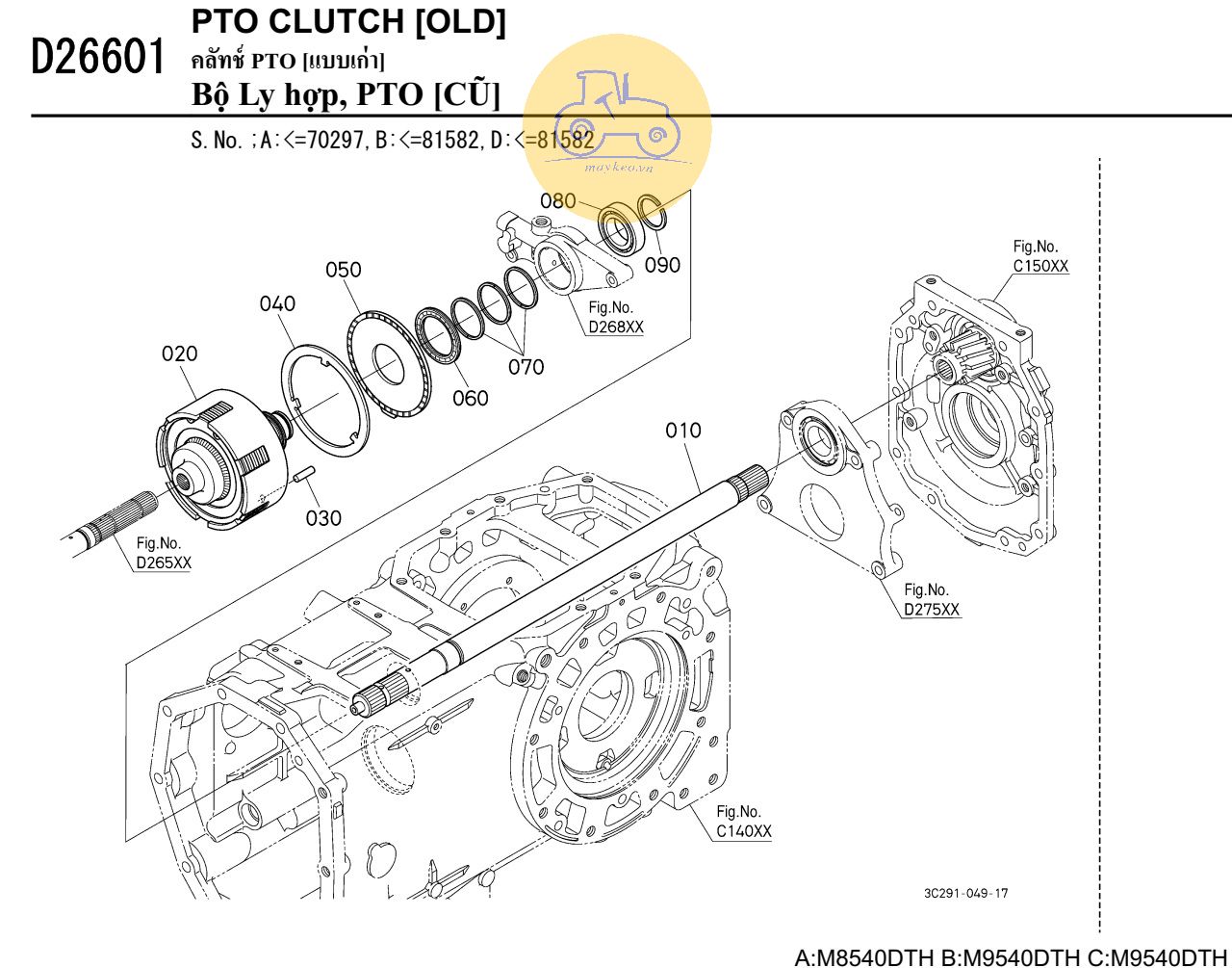 Bộ ly hợp PTO cũ